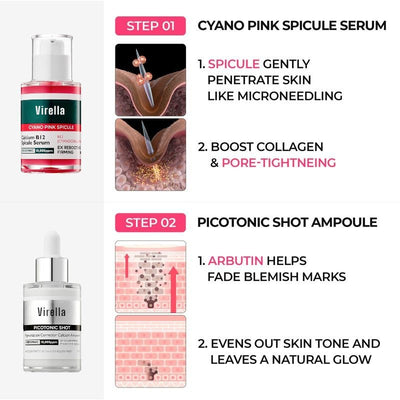 Virella® Lumi Pore & Spot Care Serum Duo